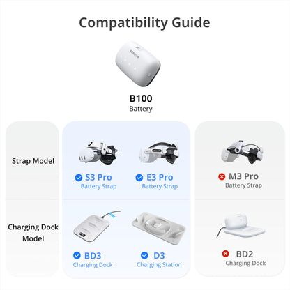BOBOVR B100 Battery Pack for S3 Pro Replacement 10000mAh Hot-Swap Battery Accessories, Magnetic Connectors