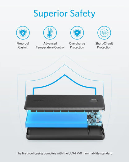 Anker Portable Charger, USB-C Portable Charger 10K with 20W Power Delivery, Power Bank (PowerCore Slim 10K PD) for iPhone 14/13/12 Series, S10, Pixel 4, and More