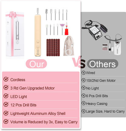 Professional Nail Drill Set, 2,0000 RPM Electric Nail File with 12 Grinding Head & 100Pcs Sanding Bands for Acrylic Gel Nails, Manicure and Polishing (Beige)