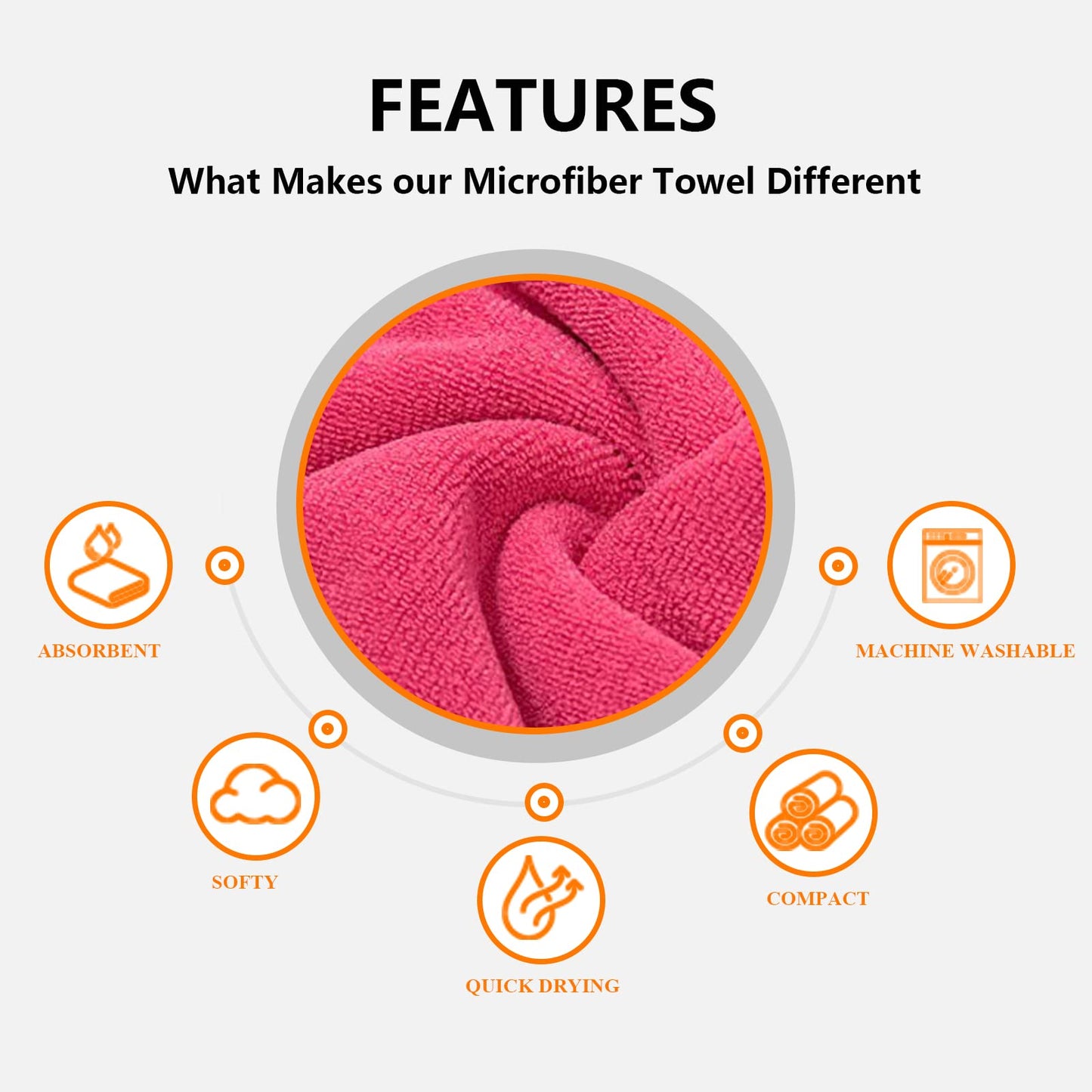 Morezi Dog Bathrobe Towel, Dry Fast Dog Bag, Microfibre Fast Drying Super Absorbent Pet Dog Cat Bath Robe Towel - Red - Small