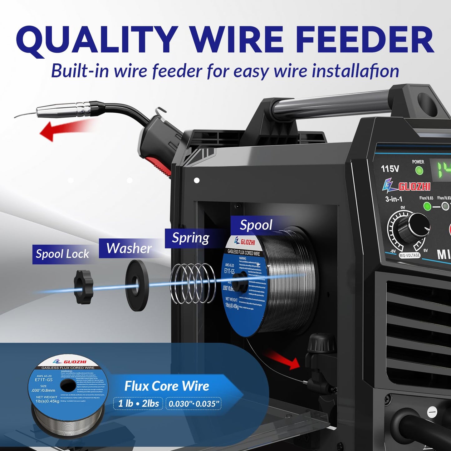 GZ GUOZHI 140A MIG Welder, 3 in 1 Welder FLUX MIG/ARC/Lift TIG Multi-Process Mig Welder, 110V Welding Machine, Welder Machine 110v Flux Core Welder with Welding Gun