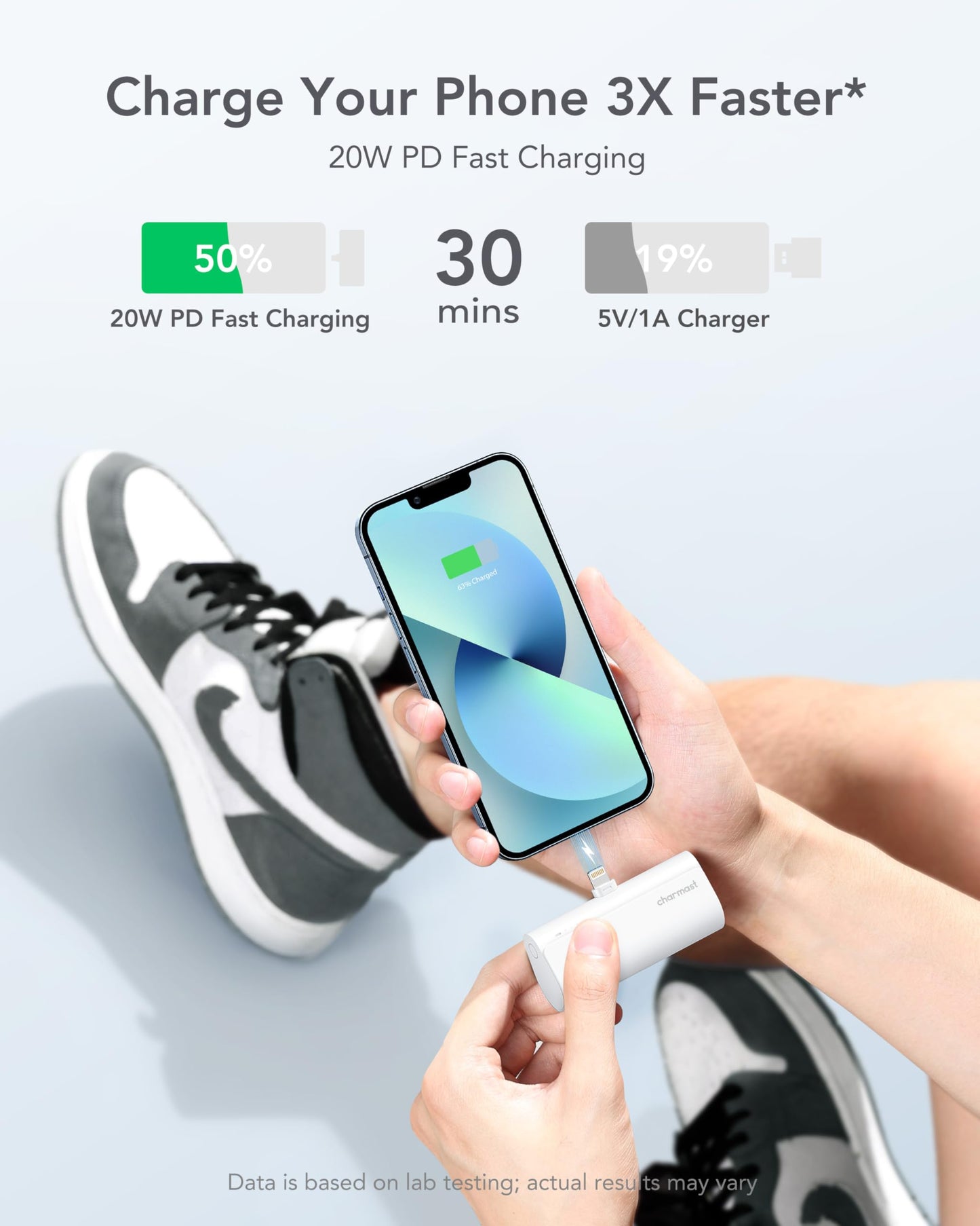 charmast Small Portable Charger for iPhone, Ultra-Compact 20W PD Fast Charging Power Bank 5000mAh, Mini Battery Pack for iPhone 14/14 Pro Max/13/13 Pro Max/12/12 Pro Max/11/XR/X/8/7/6 etc