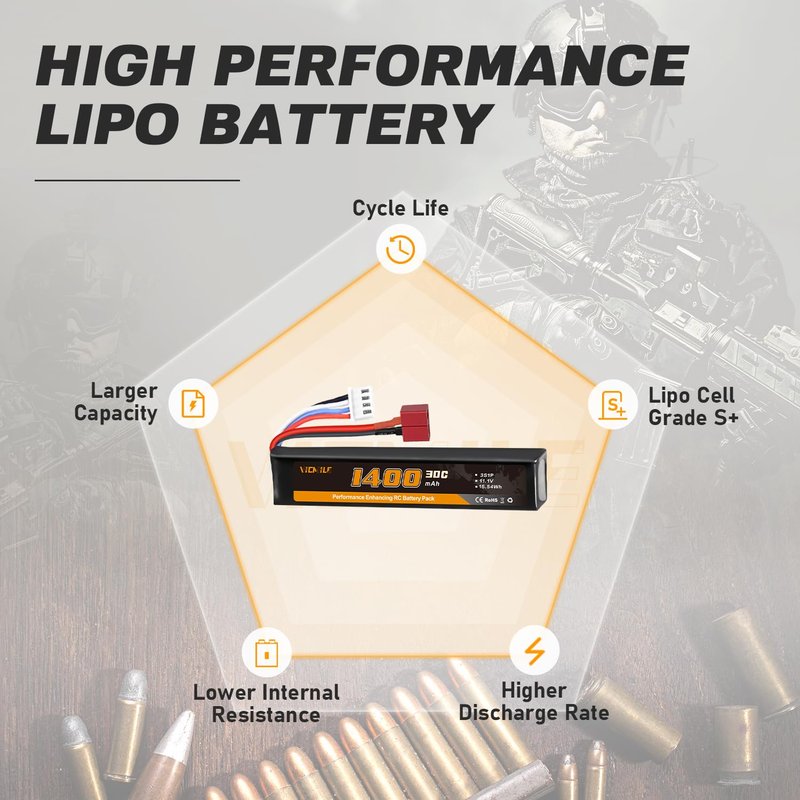 VICMILE 3S Airsoft Battery 30C 11.1V 1400mAh Dean-Style T Plug with 11.1V USB Charger Fit for Most Airsoft Model Guns Gel Water Bead Blaster
