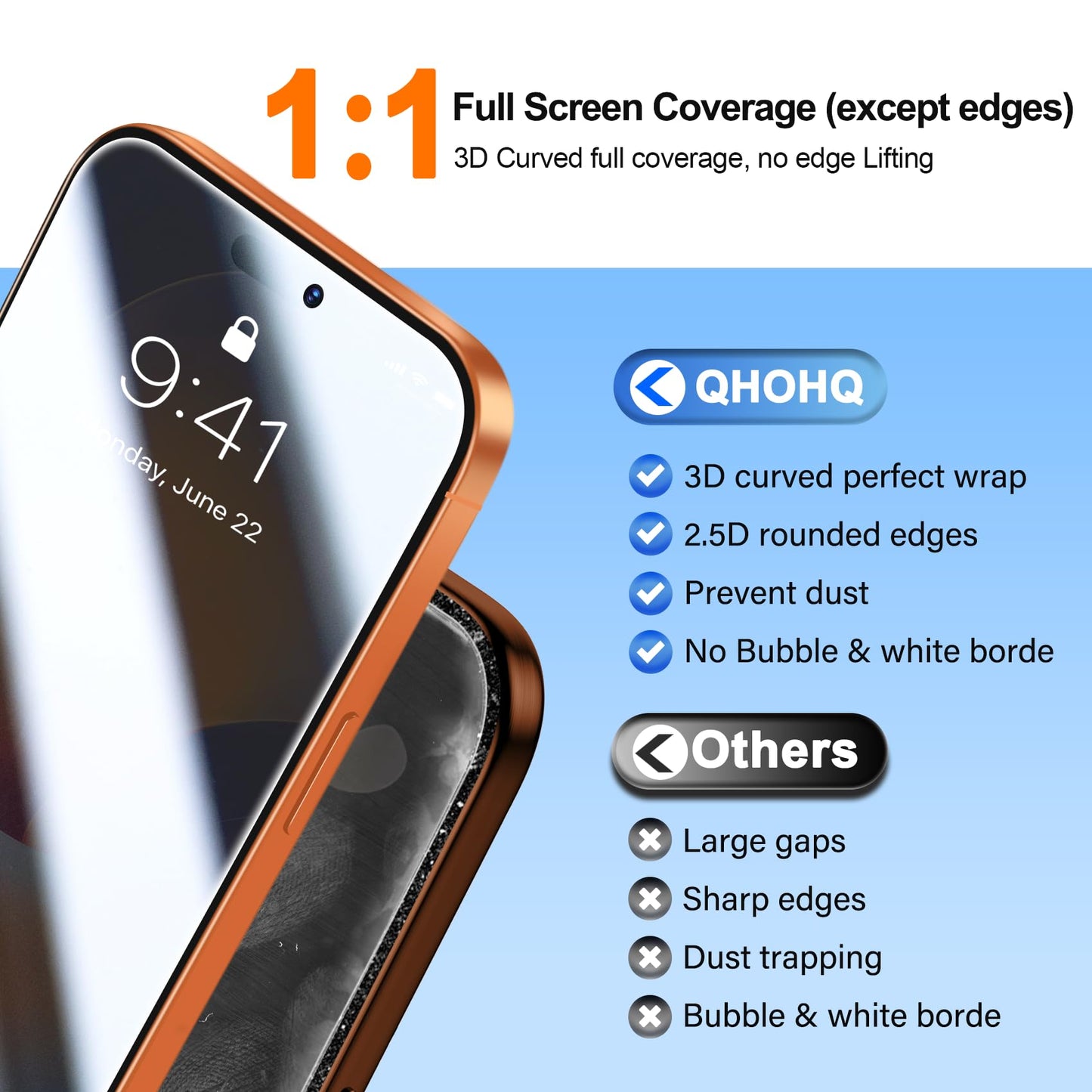 QHOHQ [1-Second Auto-Install] 3 Pack Privacy Screen Protector for iPhone 17 Pro Max [6.9 Inch] + 1 Set Camera Lens Protector, 25° Anti Spy Tempered Glass, [Military Grade Shatterproof], Case Friendly