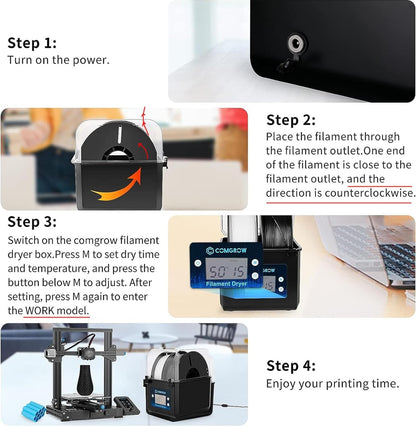 Comgrow 3D Printer Filament Dryer Box SH01, 3D Filament Storage, Keeps Filaments Dry During 3D Printing, Compatible with 1.75mm/2.85mm PLA PETG ABS Material, Filament Dryer, Spool Holder