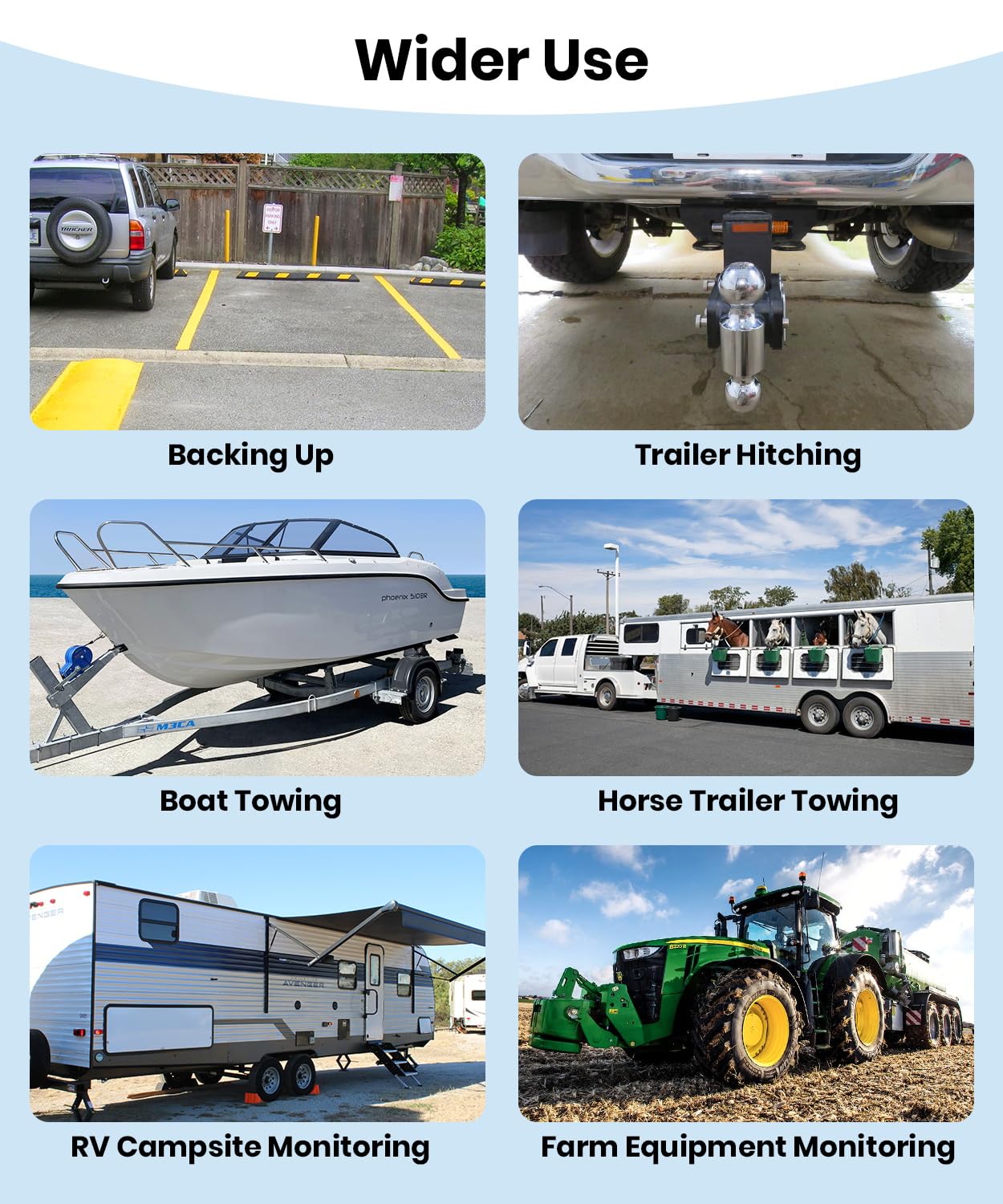 AUTO-VOX Wireless Backup Camera Solar Magnetic: 1-Min DIY Install, 5" 1080P Hd Dual Channel Monitor, Protective Carry Case, Stable Signal, IP69 Waterproof Back Up Systems Camera for Truck,Car,Trailer