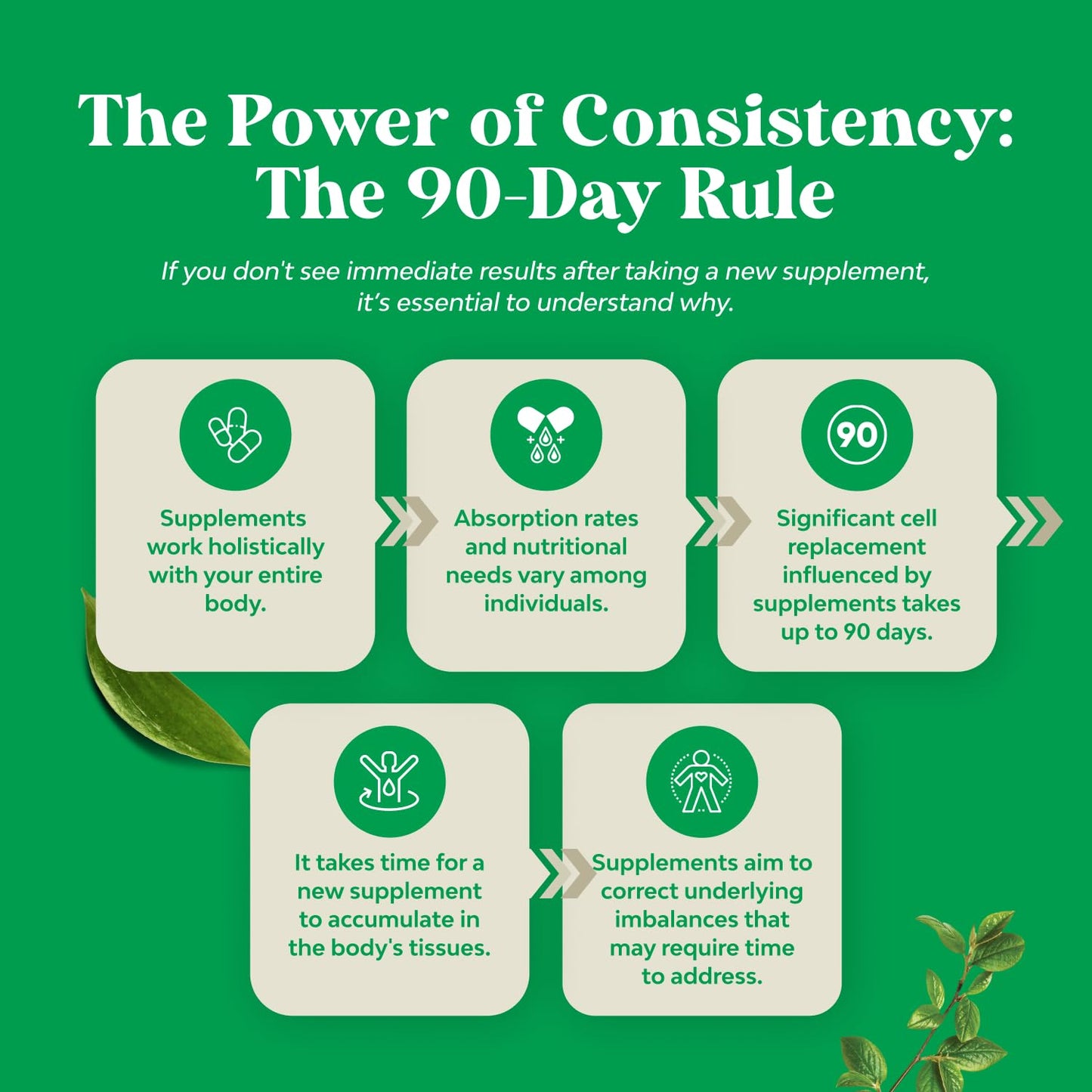 Herbal Laxative Capsules with Probiotics – Gentle Laxative for Women and Men with Senna Leaf Psyllium Husk and Cascara Sagrada - Senna Pills for Colon Cleanse and Detox Support (60 Servings)