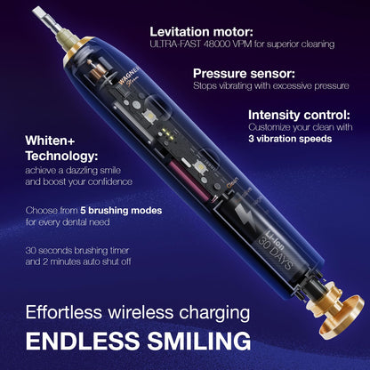 Wagner & Stern WHITEN+ Edition. Smart Electric Toothbrush with Pressure Sensor. 5 Brushing Modes and 3 Intensity Levels, 8 Soft nrush Heads, Premium Travel Case.