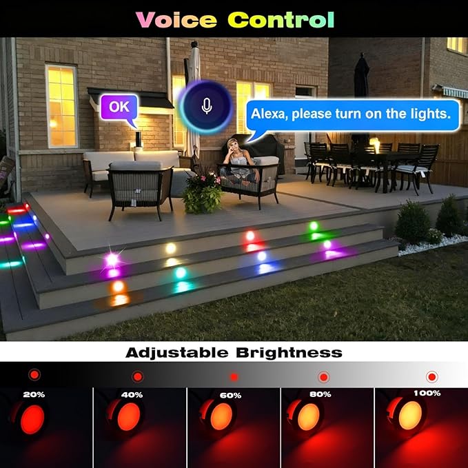 FVTLED Single Dynamic RGBW LED Deck Light, Φ1.77 Low Voltage RGBW Outdoor Step Lighting In-ground Landscape Pathway Patio Stair Decor Lamp(Black)
