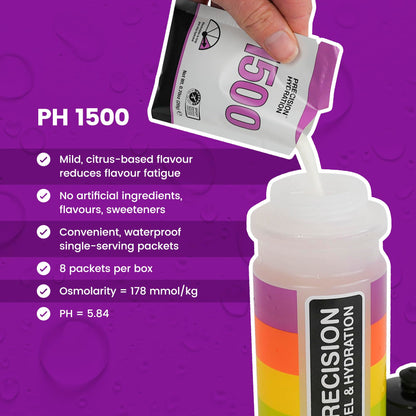 Precision Hydration Electrolyte Powder Packets - No Artificial Ingredients, Multi Strength Hydration Packets - Individual Waterproof Servings - Gluten/Dairy Free (1500mg/l - Purple, Pack of 8)