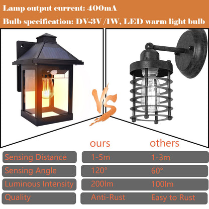 Nodfens Solar Lights Outdoor Garden, Solar Security Lights Outdoor Motion Sensor with 3 Modes, IP65 Waterproof Security Lights Outdoor Motion Sensor Solar Powered for Wall Fence Yard and Front Door