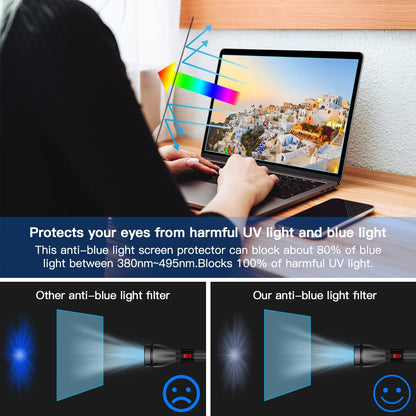 2 Pcs 14 Inch Laptop Anti Blue Light Screen Protector, Eye Protection Blue Light Blocking & Anti Glare Filter Film for 14" with 16:9 Aspect Ratio Laptop
