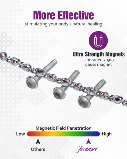 Jecanori Magnetic Bracelet for Women - Titanium Steel Wristband with Sparkling Heart-shaped Cubic Zirconia, Women's Bracelet with Removal Tool & Gift Box, Purple