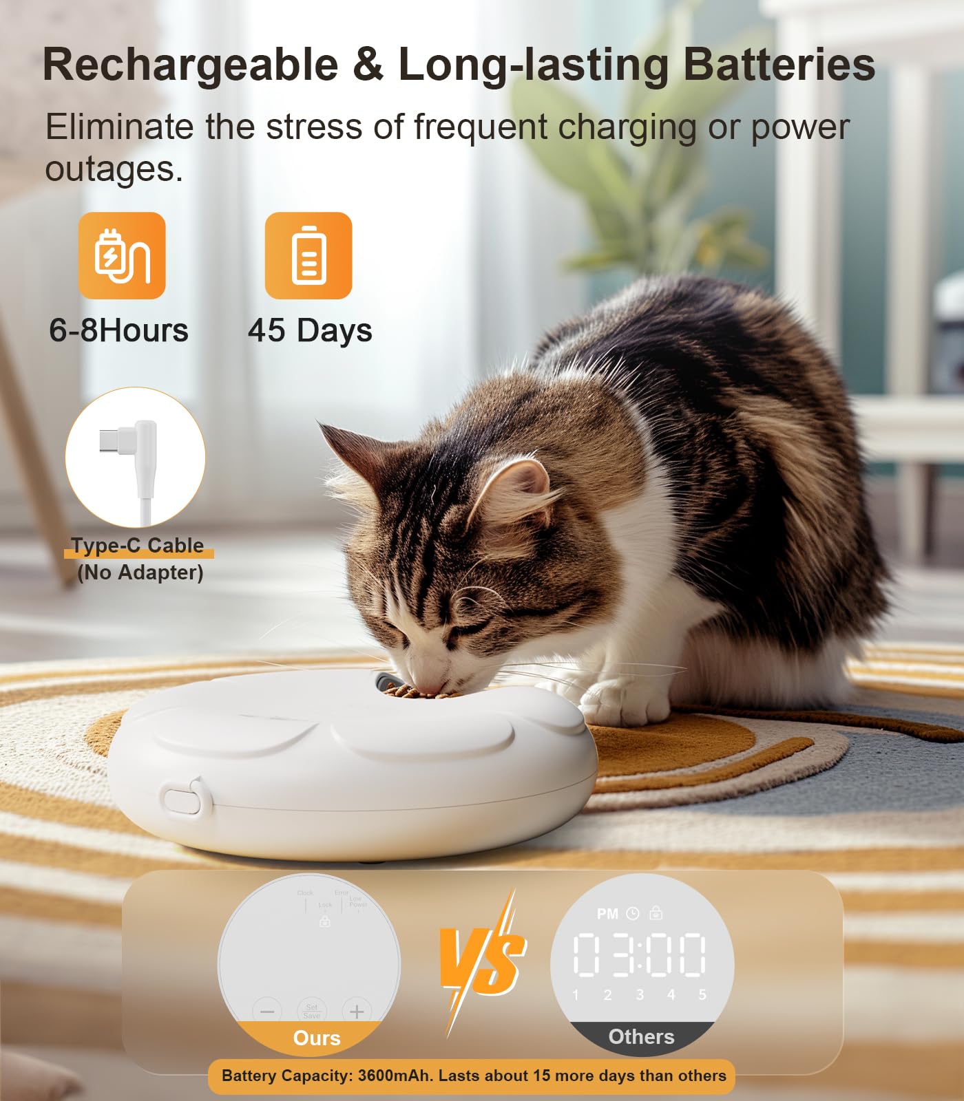Casfuy Automatic Cat Feeder Cordless - Automatic Cat Food Dispenser for Wet Moist Food with 4 Ice Packs Rechargeable Auto Feeder for Cats Small Dogs with Programmable Timer Low Battery Indicator
