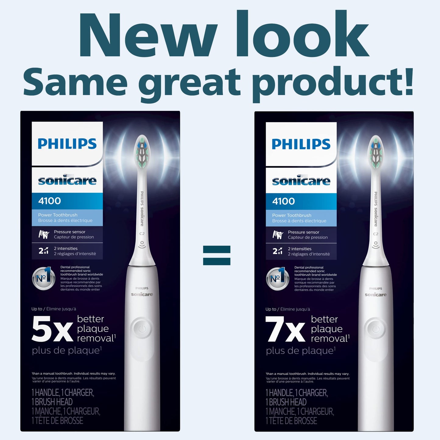 Philips Sonicare 4100 Rechargeable Electric Toothbrush, with Pressure Sensor, 2 Intensity Settings, SmarTimer and QuadPacer, 14-Day Battery Life, Deep Pink, Model HX3681/26
