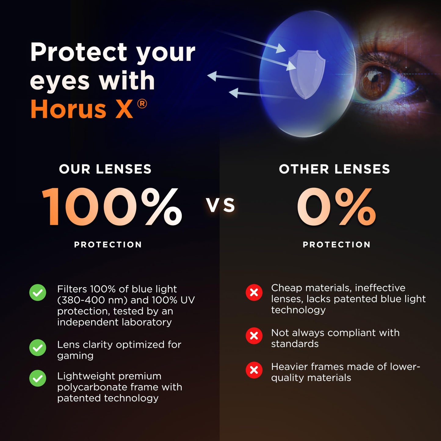 Horus X - Gaming Glasses | Blue Light Blocking Computer Screen Glasses | Anti Fatigue & Eyestrain for Men and Women | Amber