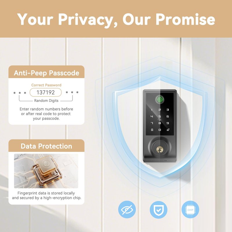 IRONZON Smart Door Lock, 5-in-1 Keypad Deadbolt for Front Door, Keyless Entry Door Lock with App Control, Auto-Lock, Anti-Peeping Password, 4 IC Cards, 15-Min Installation, Black