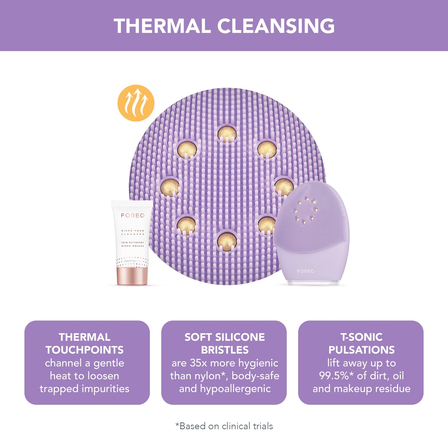 FOREO Luna 3 Plus Silicone, Facial Cleansing Brush, Face Sculpting Tool, Anti Aging Face Massager, Instant Face Lift, Enhances Absorption of Facial Skin Care Products, Normal Skin