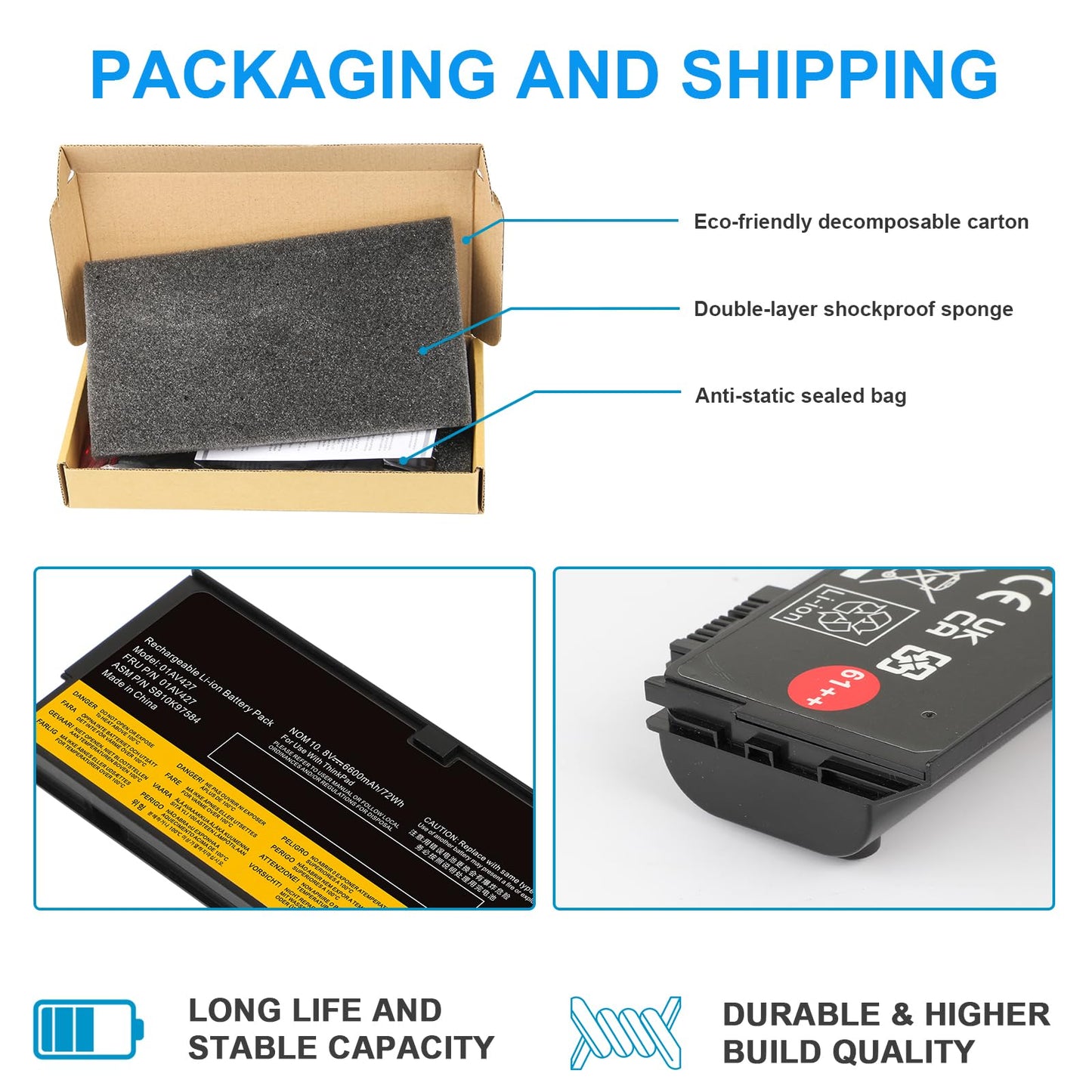 72Wh 61++ 01AV427 01AV425 Battery for Lenovo ThinkPad T480 T470 P51S P52S T570 T580 A485 A475 TP25 Series SB10K97584 SB10K97585 01AV490 01AV492 X50M08812 4X50M08812 01AV422 01AV423 01AV428