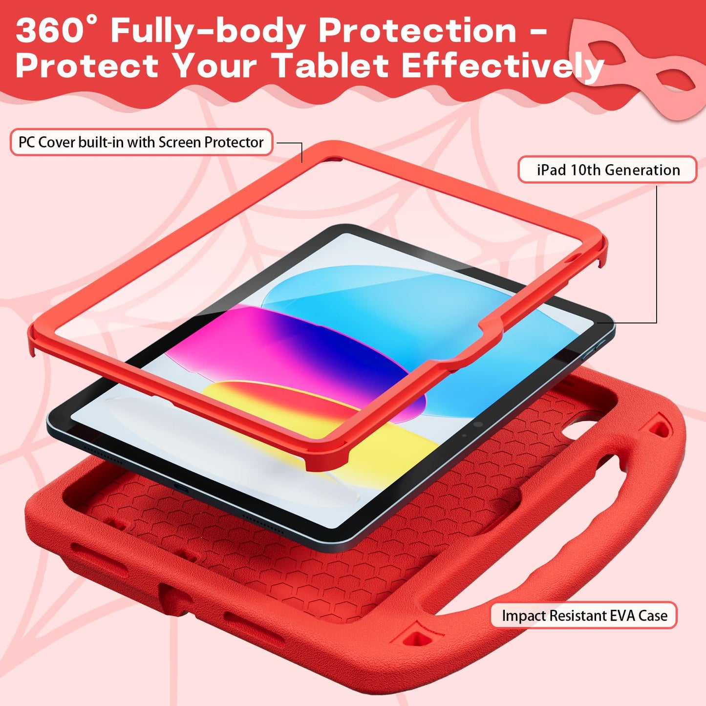 LKOOZO Kids Case for iPad (A16) 11th Generation 11 Inch 2025 / iPad 10th Generation 10.9 inch 2022, Shockproof Cover with Built-in Screen Protector, Red