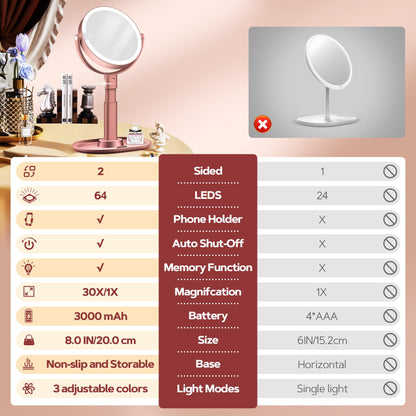 B Beauty Planet Makeup Mirror with Lights, Lighted Magnifying Mirror 30X with 3 Lighting and Adjustable Brightness, 2-Sided Height Adjustable Vanity Mirror for Bathroom, Gifts for Women White