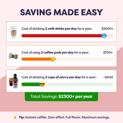 Coffee Concentrate - Limited Release Flavors - Cold Brew Coffee, Perfect for Hot or Iced Instant Coffees, Hot Drinks, Cold Brew Concentrate, 35 Servings - Chocolate Raspberry Truffle