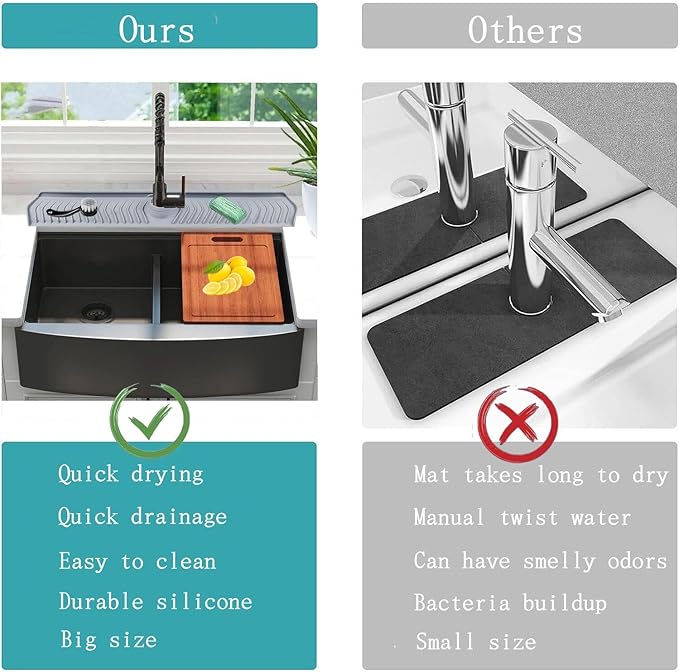 Large Size Kitchen Sink Splash Guard