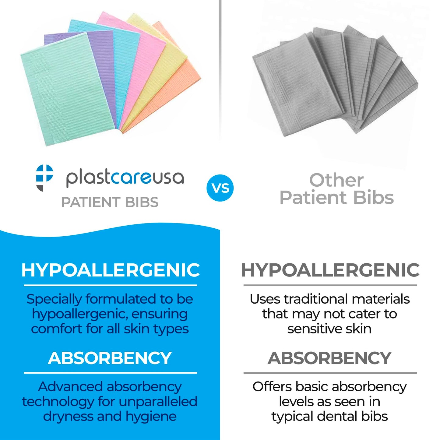 Disposable Dental Bibs 13"x18" (125 Pack) - 3 Ply Waterproof Tattoo Bib Sheet for Patients - Dentist or Medical Tray Cover and Nail Table Cover Supplies, Blue