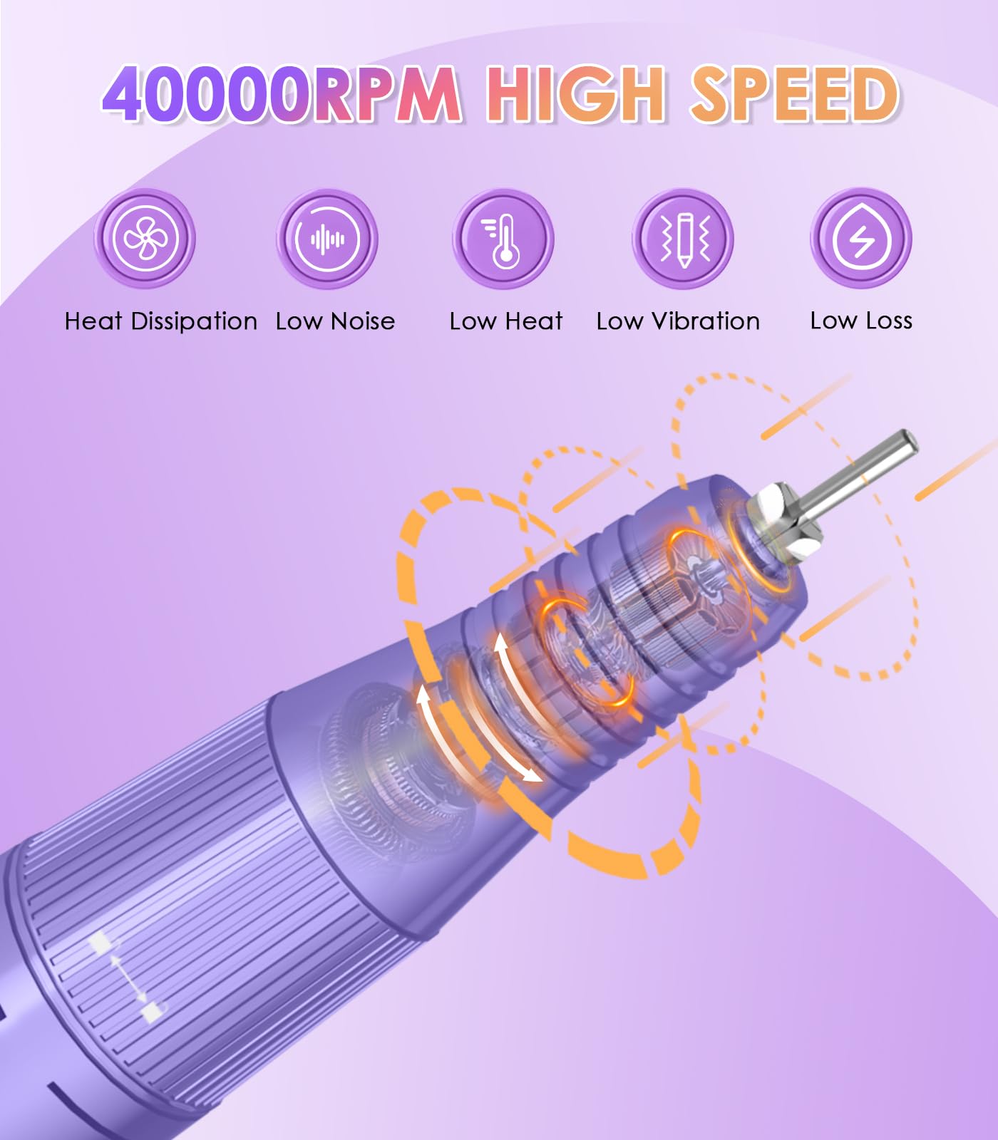 Portable Nail Drill Electric File: 40000RPM Professional Rechargeable Nail E-File Machine, Cordless Nail Drill with Bits & Base for Acrylic Nails Remove Nail Gel Polish Manicure for Salon Home, White