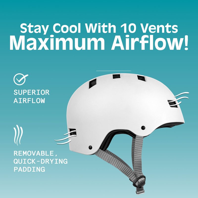 Retrospec Dakota Bicycle / Skateboard Helmet for Adults - Commuter, Bike, Skate, Scooter, Longboard & Incline Skating - Highly Protective & Premium Ventilation- Small - Matte White