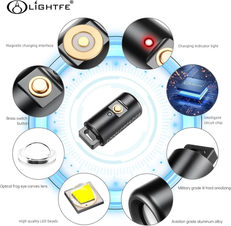 Mini Keychain Flashlight - Rechargeable USB Magnetic LED Light for Camping, EDC & Emergencies | Compact & Bright