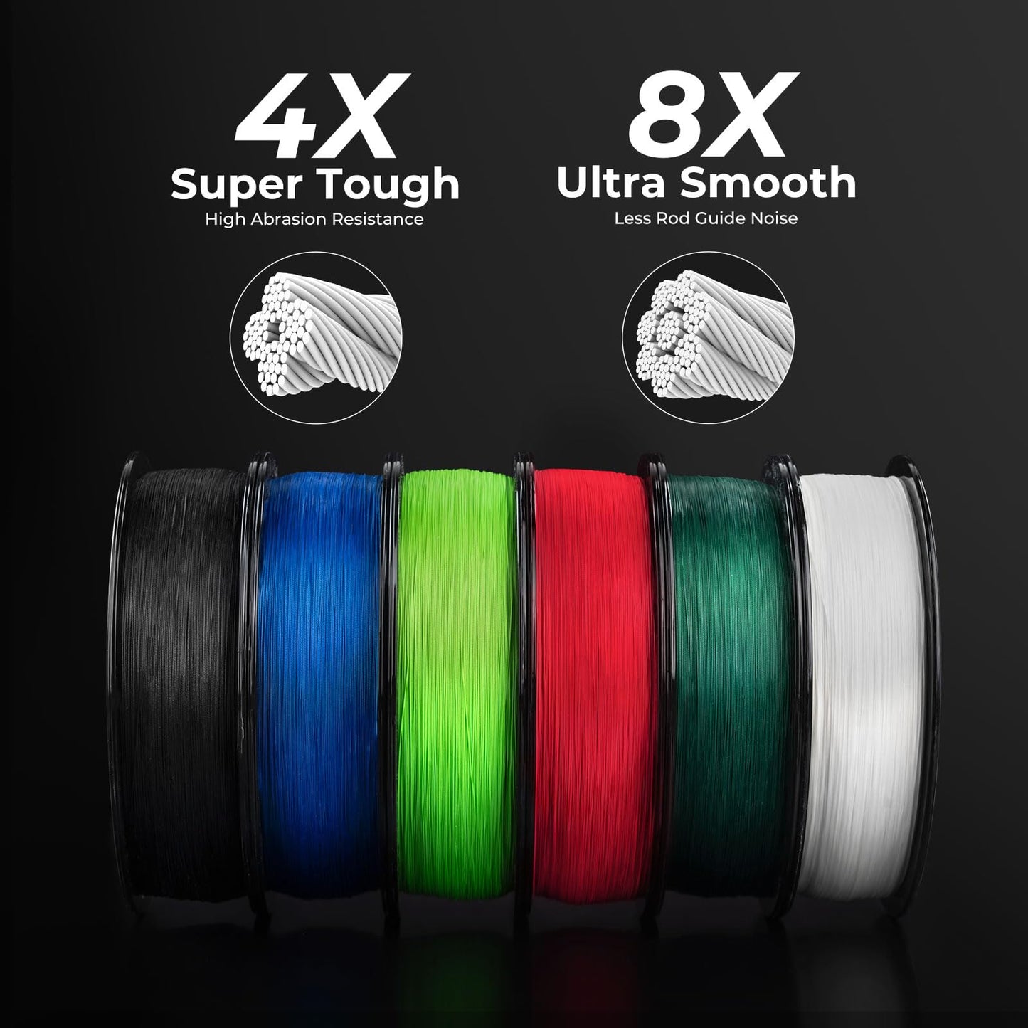 KastKing Superpower ColorShield Braided Fishing Line, White,65LB,500Yards,X8