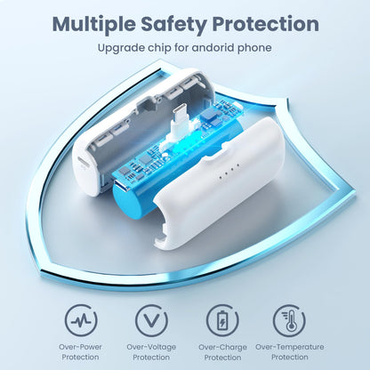 [2-Pack] Mini Portable Charger 5000mAh Power Bank,3A PD USB C Cell Phone Portable Power, LCD Display Battery Pack Compatible with iPhone 16/15/15 plus/15 pro/15 pro Max/Android/Samsung/Moto/LG etc