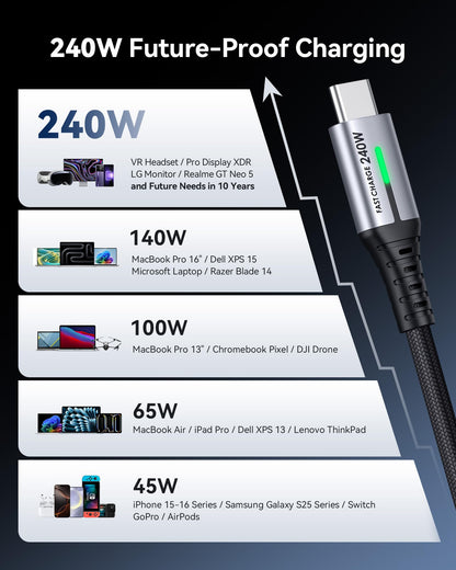 INIU 240W USB C to USB C Charger Cable, [2-Pack 2m] PD Type C Charge Cable, Super Fast Charging USB C Cable for iPhone 17 16 15 Pro Max Plus, MacBook iPad Air, Samsung S25 S24 Ultra, Steam Deck etc.