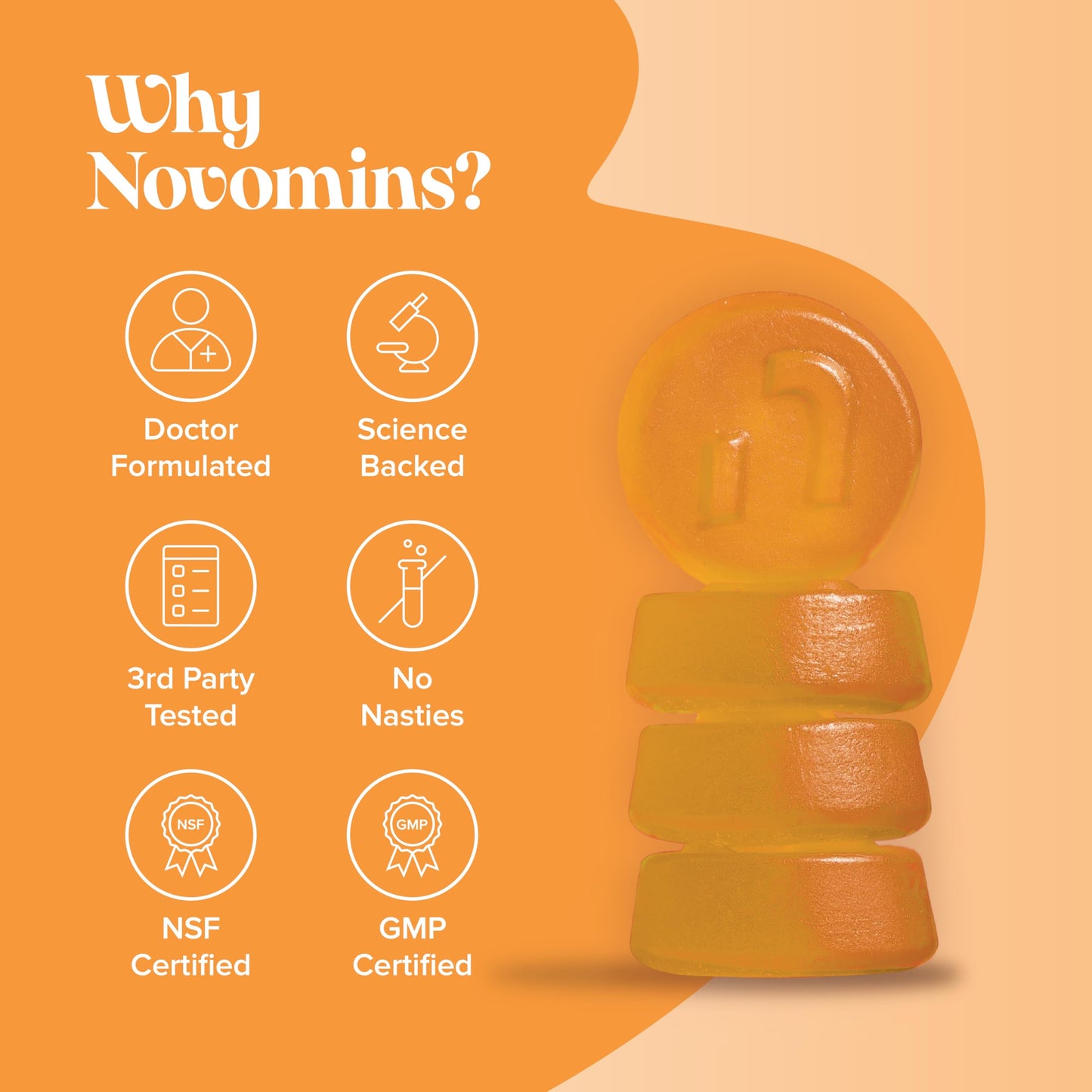 Vitamin D Gummies - 4000 IU Vitamin D3 - Vegetarian & Gluten Free - VIT D Gummies for Bones & Teeth - Alternative to Vitamin D Tablets & Spray - 60 Gummies - 1 Month Supply - Novomins