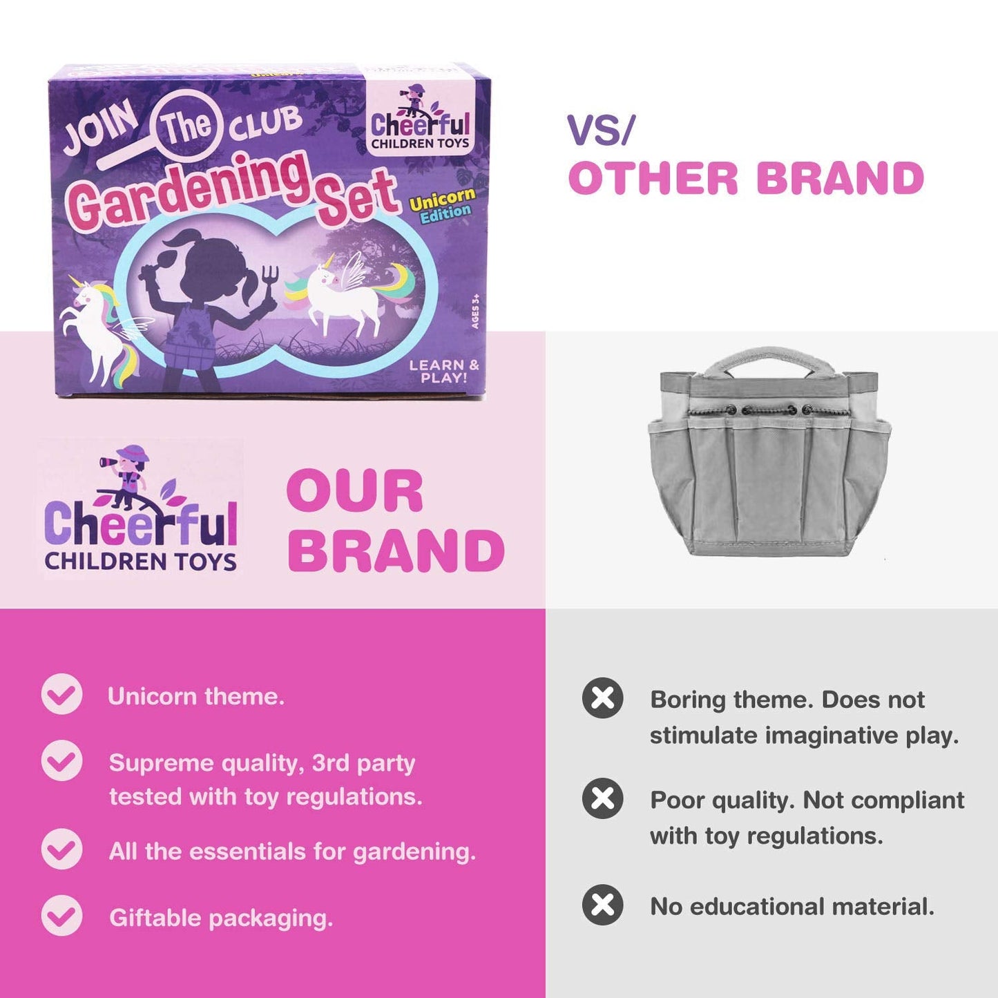 Cheerful Children Toys Kids Gardening Set – Gardening Tools for Kids with Watering Can, Shovels, Rake, Gloves & Apron – Planting Outdoor Activity for Ages 3-7, Unicorn Themed Gardening Set for Girls