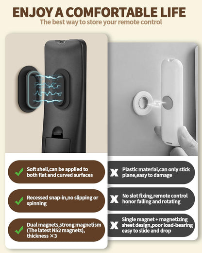 AMAZYC-US 6 Pack Magnetic Remote Control Holder – Upgraded Silicone Magnetic Wall Mount for TV, Fan & Air Conditioner Remotes – Self-Adhesive, No-Drill Remote Control Holder Wall Mount
