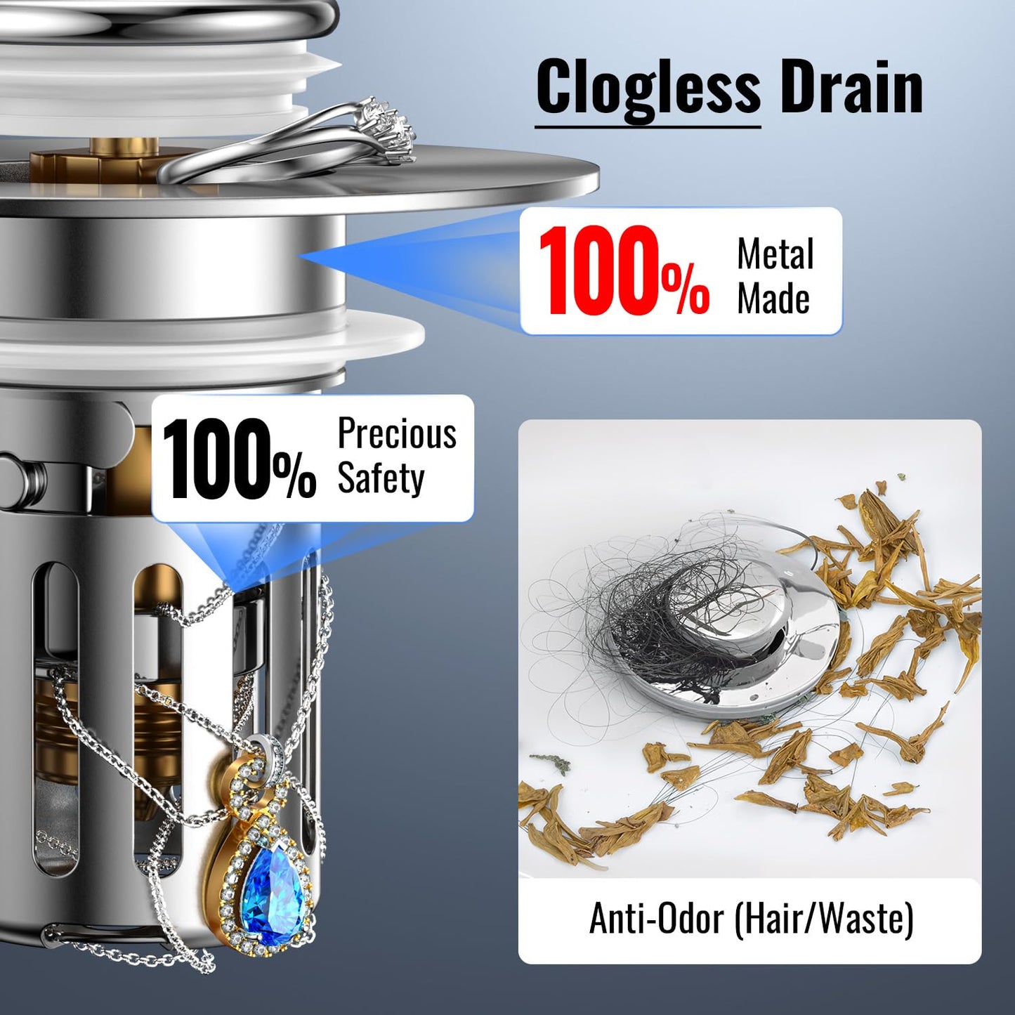 5-in-1 Bathroom Sink Stopper, 2 Pc Pop-Up Drain Stopper with Removable Hair Catcher, Anti-Clog Strainer, Odor Blocking & One-Way Flow Design, Brass & Stainless Steel All Metal Made, Fit 1.1"–2.36"