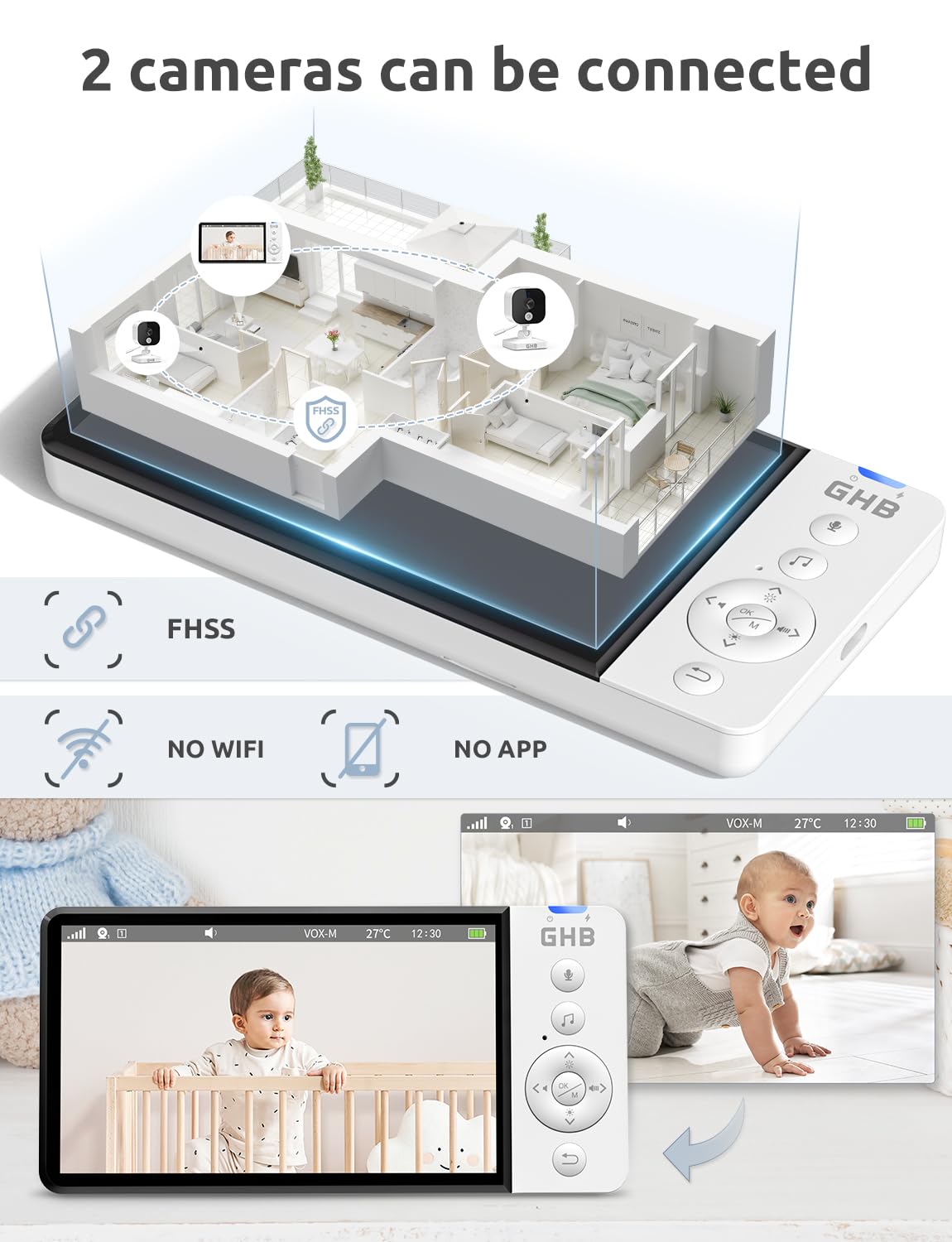 GHB Baby Monitor with Camera and Night Vision 5'' 720P HD 5000mAh Video Baby Monitor Camera IPS Screen, VOX Mode, 2-Way Audio, Temperature Alert, 8 Lullabies