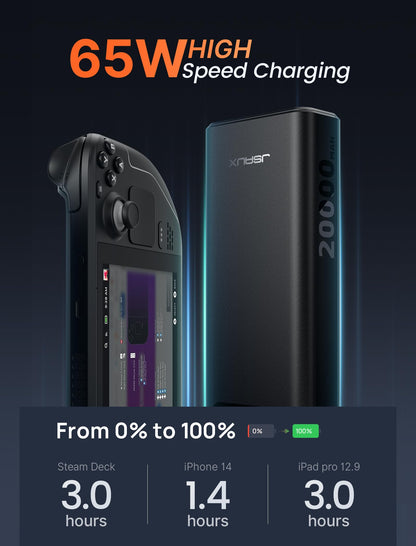 JSAUX Power Bank 20000mAh 65W with USB C Charging Cable, USB C Laptop Portable Charger PD3.0 External Battery Pack for Steam Deck, iPhone 17/16/15/14, MacBook Pro, iPad Pro, Galaxy S24, ROG Ally (X)