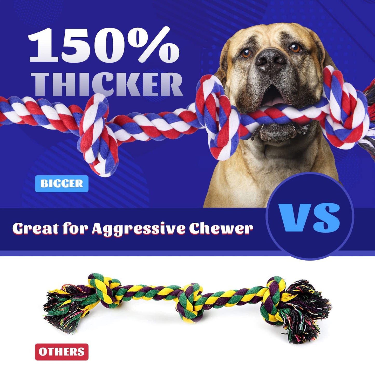 LARGE Dog Rope Toys (Extremely Durable and Strong) For Large And Medium Dog - EXTRA LARGE DOG TOYS For Aggressive CHEWERS - NEARLY INDESTRUCTIBLE - Sturdy Rope - Tug Of War Rope for Teething (5PCS)