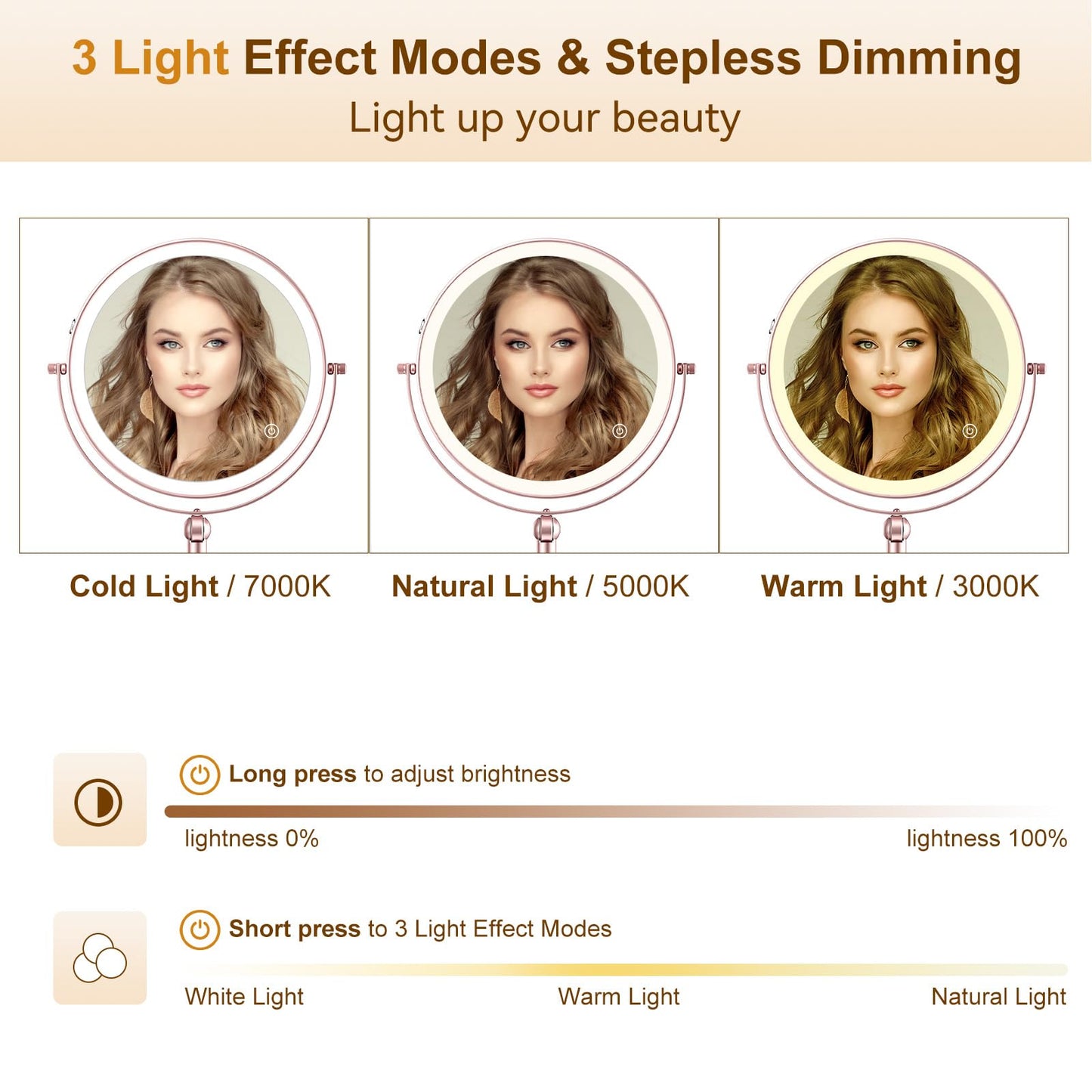 9" Wall Mounted Lighted Makeup Mirror,4000mAh Rechargeable Double Sided 1X/10X Magnifying Mirror with Light,Touch Dimmable,Extended Arm 360 Rotation Wall Mounted Makeup Mirror 3 Color Lights-Black