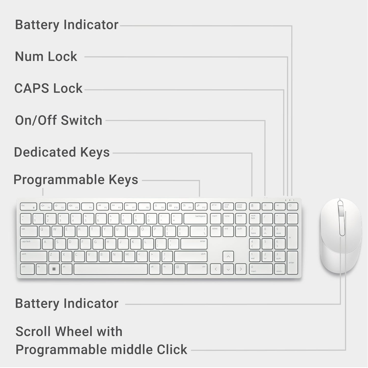Dell Wireless Keyboard and Mouse - KM3322W, Wireless - 2.4GHz, Optical LED Sensor, Mechanical Scroll, Anti-Fade Plunger Keys, 6 Multimedia Keys, Tilt Leg - Black