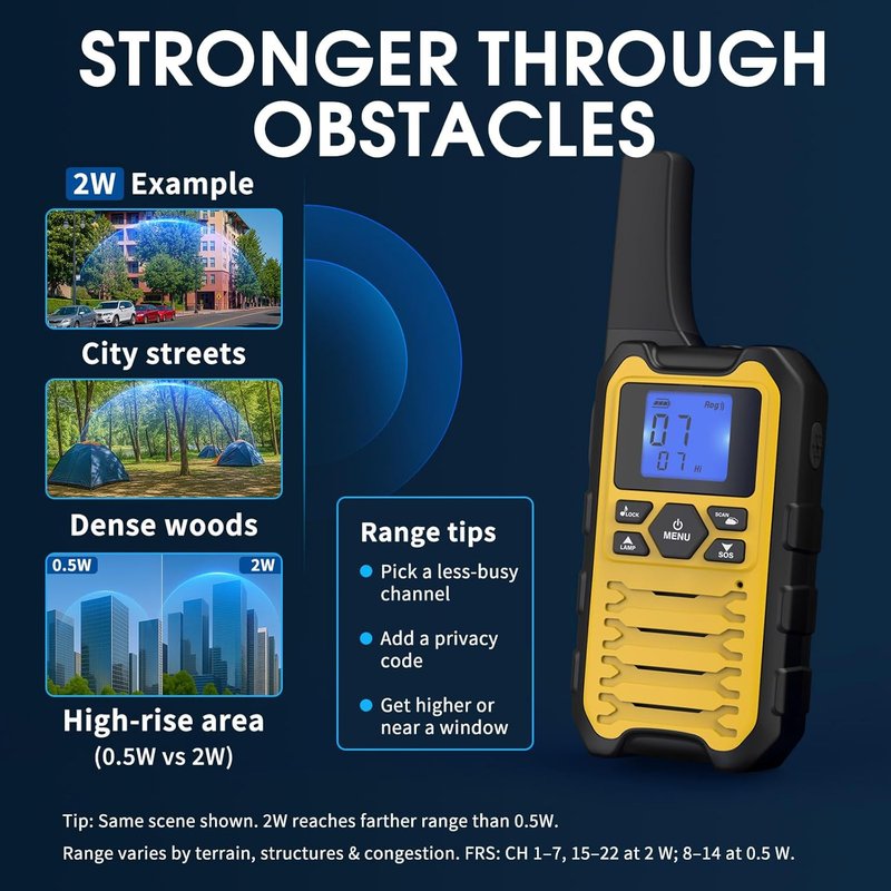 Walkie Talkies Long Range - Rechargeable 6 Pack for Adults | Ideal for Camping, Hunting & Emergency Use