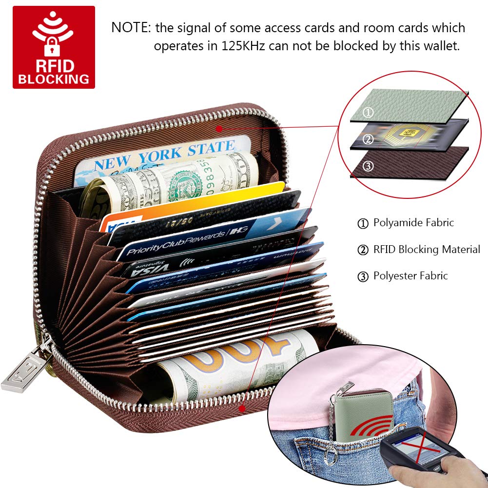 FurArt Zipper Wallet Women, RFID Blocking Credit Card Wallet, Business Card Holder, Compact Size KeyChain Wallet