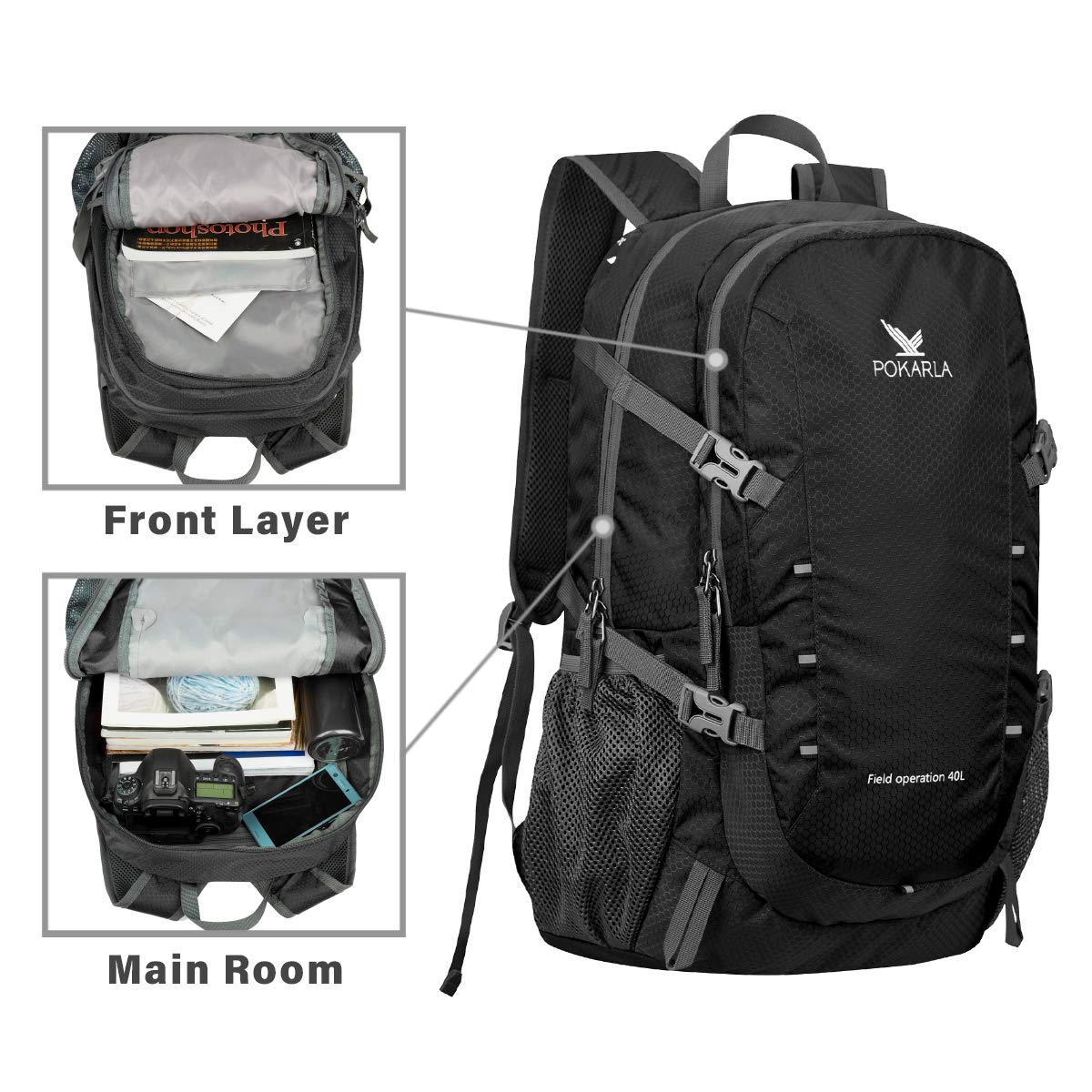 POKARLA 40L Foldable Rucksack Travel Hiking Daypack Durable Lightweight Walking Camping Folding Sports Outdoor Backpack Water Resistant Ultra Packable Carry On Bag Unisex Black