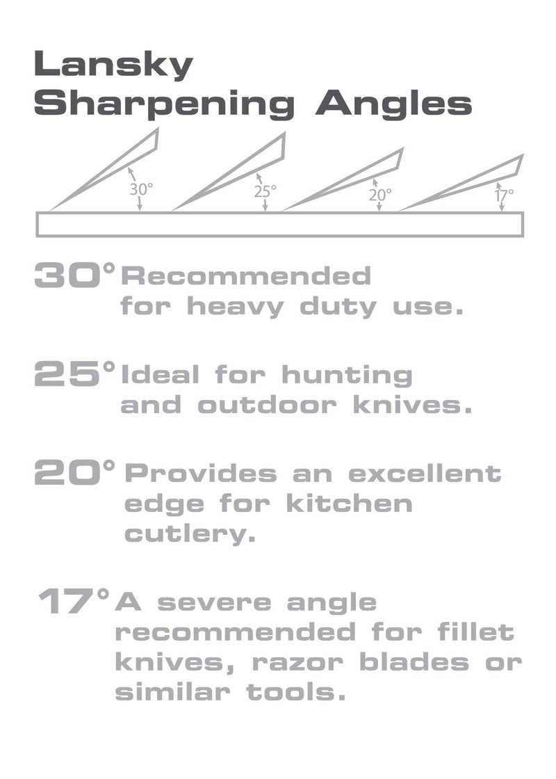 Lansky Natural Arkansas Sharpening System with Natural Arkansas Coase, Medium and Fine Hones
