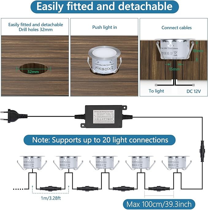 HIBOITEC Recessed LED Deck Light Kits with Remote Control φ42mm, 10 Pack Deck Lighting IP67 Waterproof, 12V Low Voltage In Ground Outdoor LED Landscape Lighting for Yard, Garden, Patio, Stair