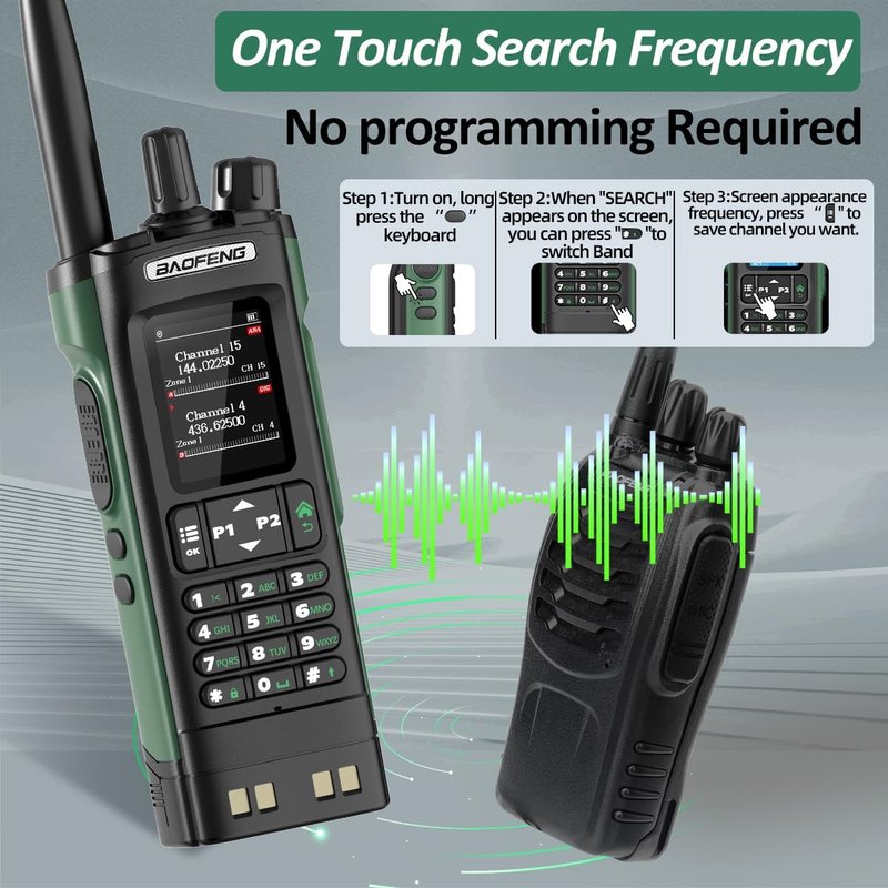 BAOFENG DM32 DMR Radio | Handheld Walkie Talkie with GPS & NOAA Weather | Long Range, 2500mAh Battery, USB-C Charging