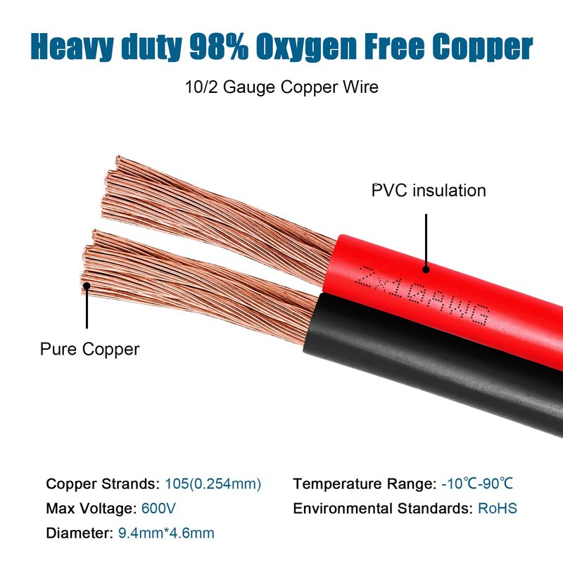 10 Gauge Wire 2 Conductors Copper Wire, 10 AWG Battery Cable Oxygen Free Copper Wire for Solar Panel, Automotive, Trailer, RV and Speaker (10 Gauge 10FT)